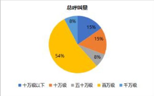疫情防控中的人工智能應(yīng)用與智能軟件開發(fā)